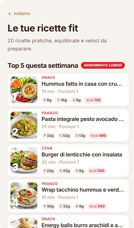 Ricette